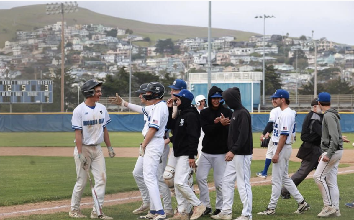 Recap of the 2024-25 MBHS Sports