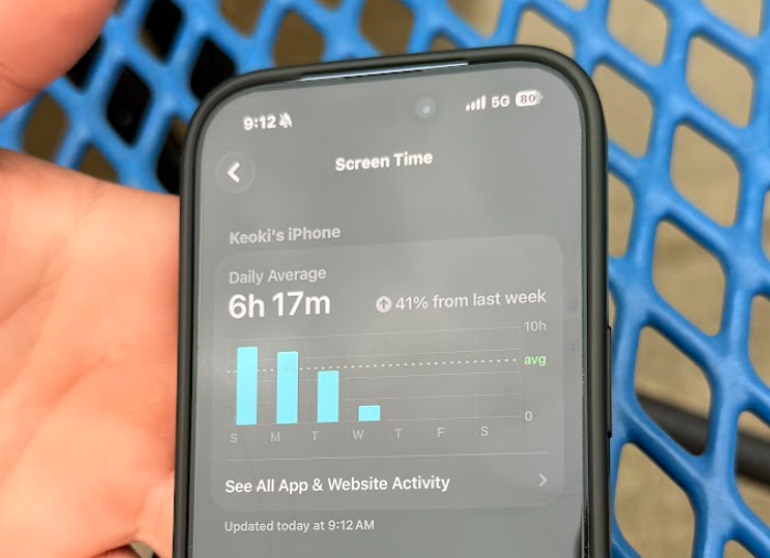 Keoki Romero’s screen time. 

